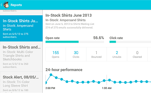 email marketing