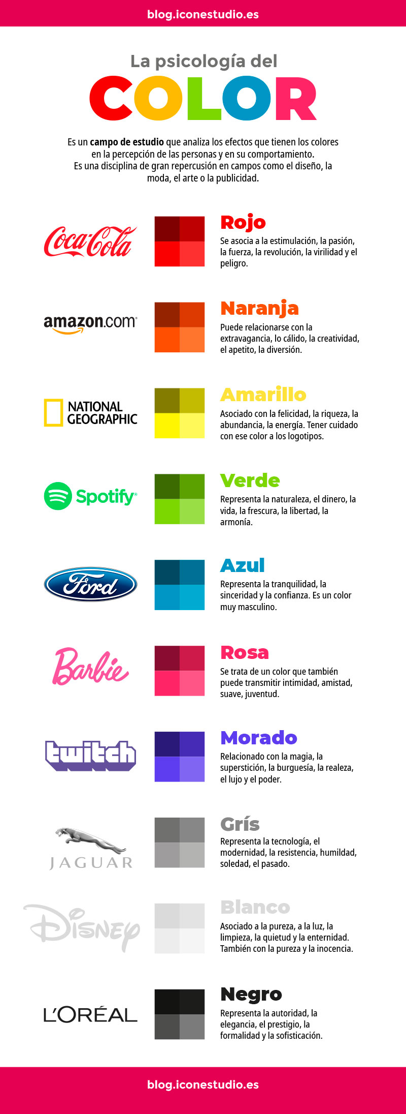 inforgrafía de la psicología del color